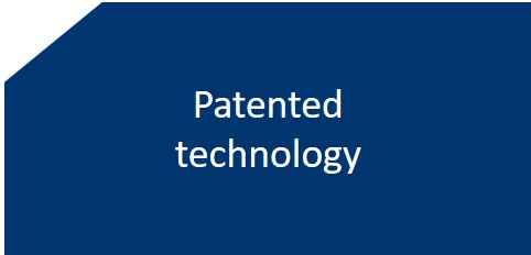 patentedtechnology